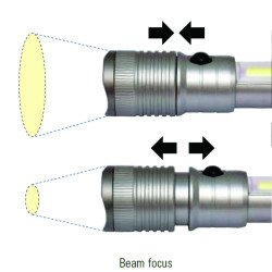 Vari-Beam Torch & Light, Gunmetal