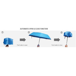 Designa Full Colour Genie Umbrella-Air