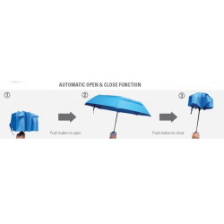 Genie Auto Open/Close Umbrella