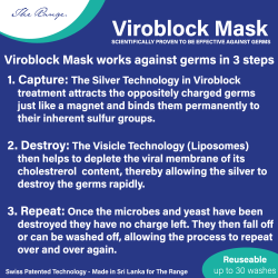 Viroblock Reuseable Face Mask