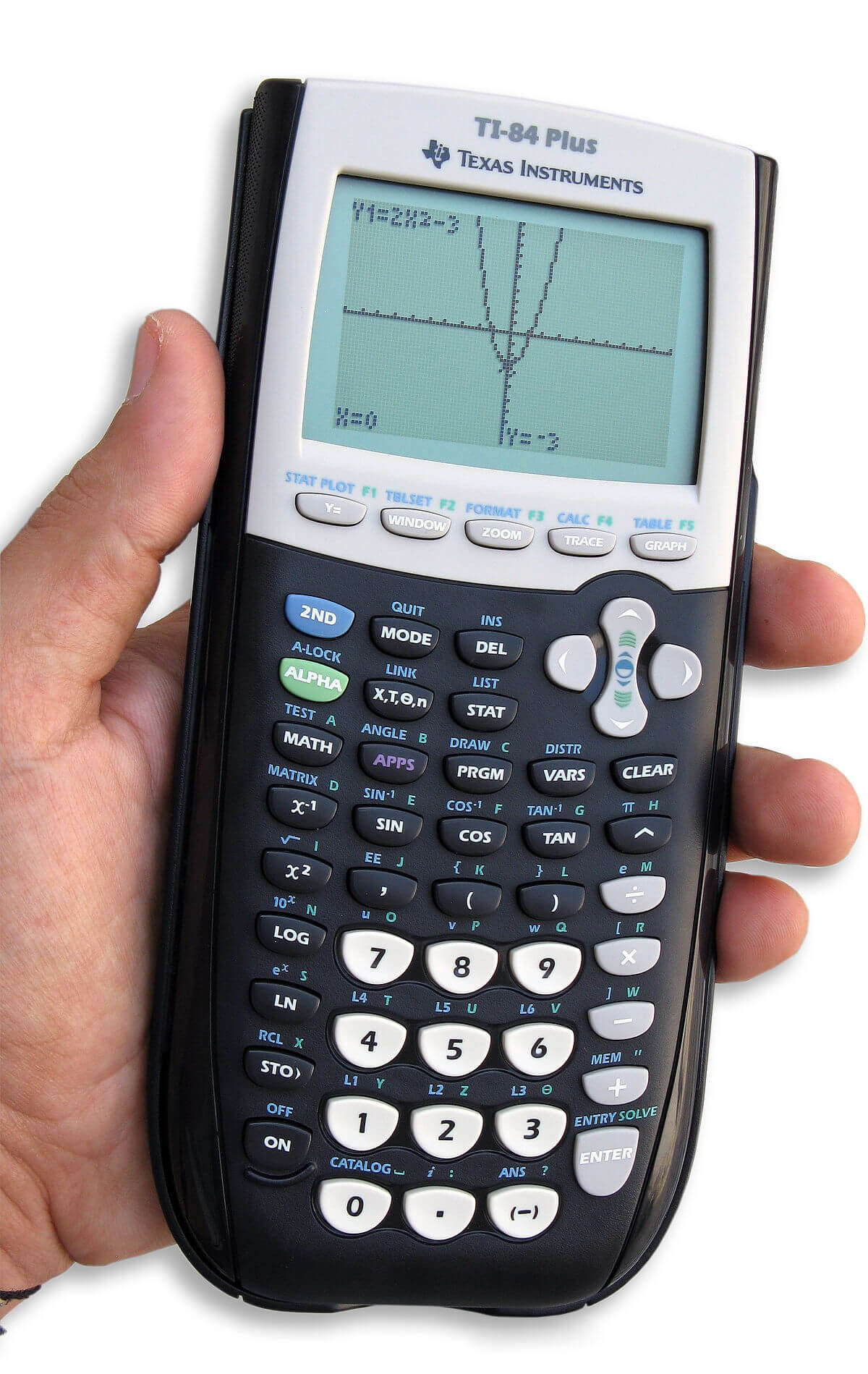 Calculators