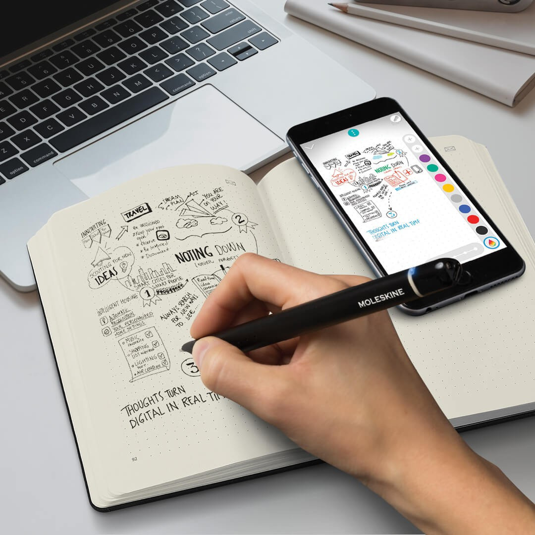 Notepads