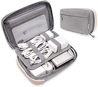 Travel Products